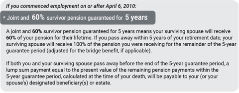 Information about the option "Joint and 60% survivor pension guaranteed for 5 years" if you commenced employment on or after April 6, 2010